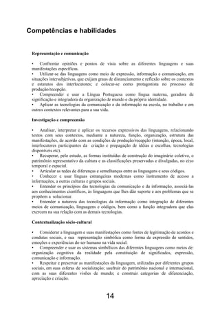 Competências e habilidades


 Representação e comunicação

 • Confrontar opiniões e pontos de vista sobre as diferentes linguagens e suas
 manifestações específicas.
 • Utilizar-se das linguagens como meio de expressão, informação e comunicação, em
 situações intersubjetivas, que exijam graus de distanciamento e reflexão sobre os contextos
 e estatutos dos interlocutores; e colocar-se como protagonista no processo de
 produção/recepção.
 • Compreender e usar a Língua Portuguesa como língua materna, geradora de
 significação e integradora da organização de mundo e da própria identidade.
 • Aplicar as tecnologias da comunicação e da informação na escola, no trabalho e em
 outros contextos relevantes para a sua vida.

 Investigação e compreensão

 • Analisar, interpretar e aplicar os recursos expressivos das linguagens, relacionando
 textos com seus contextos, mediante a natureza, função, organização, estrutura das
 manifestações, de acordo com as condições de produção/recepção (intenção, época, local,
 interlocutores participantes da criação e propagação de idéias e escolhas, tecnologias
 disponíveis etc).
 • Recuperar, pelo estudo, as formas instituídas de construção do imaginário coletivo, o
 patrimônio representativo da cultura e as classificações preservadas e divulgadas, no eixo
 temporal e espacial.
 • Articular as redes de diferenças e semelhanças entre as linguagens e seus códigos.
 • Conhecer e usar línguas estrangeiras modernas como instrumento de acesso a
 informações, a outras culturas e grupos sociais.
 • Entender os princípios das tecnologias da comunicação e da informação, associá-las
 aos conhecimentos científicos, às linguagens que lhes dão suporte e aos problemas que se
 propõem a solucionar.
 • Entender a natureza das tecnologias da informação como integração de diferentes
 meios de comunicação, linguagens e códigos, bem como a função integradora que elas
 exercem na sua relação com as demais tecnologias.

 Contextualização sócio-cultural

 • Considerar a linguagem e suas manifestações como fontes de legitimação de acordos e
 condutas sociais, e sua representação simbólica como forma de expressão de sentidos,
 emoções e experiências do ser humano na vida social.
 • Compreender e usar os sistemas simbólicos das diferentes linguagens como meios de:
 organização cognitiva da realidade pela constituição de significados, expressão,
 comunicação e informação.
 • Respeitar e preservar as manifestações da linguagem, utilizadas por diferentes grupos
 sociais, em suas esferas de socialização; usufruir do patrimônio nacional e internacional,
 com as suas diferentes visões de mundo; e construir categorias de diferenciação,
 apreciação e criação.



                                          14
 