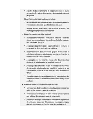 94
* projetos de desenvolvimento da responsabilidade do aluno
na construção, aplicação, manutenção e avaliação desses
programas.
• Reconhecimento na aprendizagem motora:
* osmecanismosenvolvidosefatoresqueosfacilitem(feedback
intrínseco e extrínseco, quantidade de execução);
* adaptação das capacidades coordenativas às alterações
morfológicasprópriasdaadolescência.
• Reconhecimento na análise postural:
* análise dos movimentos e posturas do cotidiano a partir de
elementossocioculturaisebiomecânicos(trabalho,esporte,
riscodelesões,esforço);
* percepção do próprio corpo e consciência de posturas e
movimentos não prejudiciais no cotidiano;
* reconhecimento dos principais grupos musculares e
estruturas articulares relacionadas com os movimentos e
envolvidos no equilíbrio postural;
* percepção dos movimentos mais sutis dos músculos
diretamente relacionados ao equilíbrio postural;
* percepção dos diferentes níveis de tensão dos músculos
diretamente relacionados ao equilíbrio postural, e as
interferênciascausadapeloexcessooucarênciadetensão/
tônus;
* vivência de exercícios de alongamento e conscientização
sobre a musculatura diretamente relacionada ao equilíbrio
postural.
• Reconhecimento do corpo sensível e emotivo:
* compreensãodadimensãoemocionalqueseexpressanas
práticas da cultura corporal de movimento;
* compreensãodadimensãodocorposensívelqueseexpressa
nas práticas da cultura corporal de movimento;
* percepção do corpo sensível e do corpo emotivo por meio
de vivências corporais (técnicas de massagem, jogos
dramáticos,representações decenas docotidianoetc.).
 