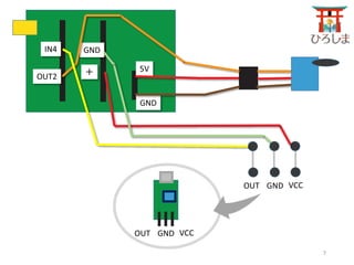 7
OUT2
5V
GND
GNDIN4
VCCGNDOUT

VCCGNDOUT
 