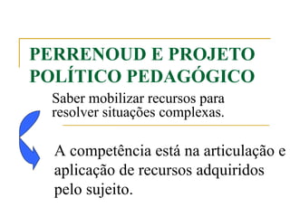 PERRENOUD E PROJETO POLÍTICO PEDAGÓGICO Saber mobilizar recursos para resolver situações complexas. A competência está na articulação e aplicação de recursos adquiridos pelo sujeito. 