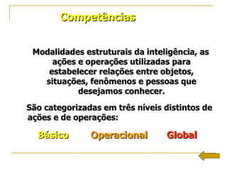 Competências Modalidades estruturais da inteligência, as ações e operações utilizadas para estabelecer relações entre objetos, situações, fenômenos e pessoas que desejamos conhecer. São categorizadas em três níveis distintos de ações e de operações: Básico   Operacional  Global 