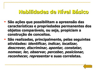 Habilidades de Nível Básico São ações que possibilitam a apreensão das características e propriedades permanentes dos objetos comparáveis, ou seja, propiciam a construção de conceitos. São realizadas, principalmente, pelas seguintes atividades:  identificar, indicar, localizar, descrever, discriminar, apontar, constatar, nomear, ler, observar, perceber, posicionar, reconhecer, representar  e suas correlatas. 