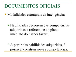 DOCUMENTOS OFICIAIS Modalidades estruturais da inteligência: Habilidades decorrem das competências adquiridas e referem-se ao plano imediato do “saber fazer”. A partir das habilidades adquiridas, é possível construir novas competências. 