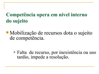 Competência opera em nível interno do sujeito Mobilização de recursos dota o sujeito de competência. Falta  de recurso, por inexistência ou uso tardio, impede a resolução. 