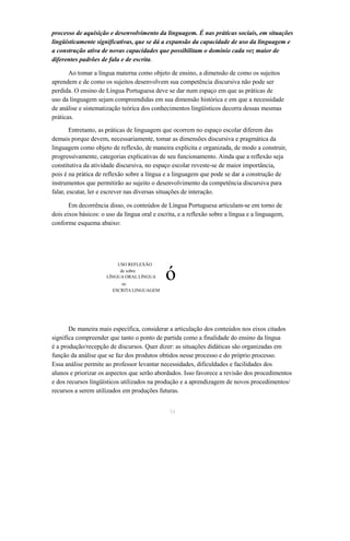 processo de aquisição e desenvolvimento da linguagem. É nas práticas sociais, em situações 
lingüisticamente significativas, que se dá a expansão da capacidade de uso da linguagem e 
a construção ativa de novas capacidades que possibilitam o domínio cada vez maior de 
diferentes padrões de fala e de escrita. 
Ao tomar a língua materna como objeto de ensino, a dimensão de como os sujeitos 
aprendem e de como os sujeitos desenvolvem sua competência discursiva não pode ser 
perdida. O ensino de Língua Portuguesa deve se dar num espaço em que as práticas de 
uso da linguagem sejam compreendidas em sua dimensão histórica e em que a necessidade 
de análise e sistematização teórica dos conhecimentos lingüísticos decorra dessas mesmas 
práticas. 
Entretanto, as práticas de linguagem que ocorrem no espaço escolar diferem das 
demais porque devem, necessariamente, tomar as dimensões discursiva e pragmática da 
linguagem como objeto de reflexão, de maneira explícita e organizada, de modo a construir, 
progressivamente, categorias explicativas de seu funcionamento. Ainda que a reflexão seja 
constitutiva da atividade discursiva, no espaço escolar reveste-se de maior importância, 
pois é na prática de reflexão sobre a língua e a linguagem que pode se dar a construção de 
instrumentos que permitirão ao sujeito o desenvolvimento da competência discursiva para 
falar, escutar, ler e escrever nas diversas situações de interação. 
Em decorrência disso, os conteúdos de Língua Portuguesa articulam-se em torno de 
dois eixos básicos: o uso da língua oral e escrita, e a reflexão sobre a língua e a linguagem, 
conforme esquema abaixo: 
USO REFLEXÃO 
de sobre 
ó LÍNGUA ORAL LÍNGUA 
ee 
ESCRITA LINGUAGEM 
De maneira mais específica, considerar a articulação dos conteúdos nos eixos citados 
significa compreender que tanto o ponto de partida como a finalidade do ensino da língua 
é a produção/recepção de discursos. Quer dizer: as situações didáticas são organizadas em 
função da análise que se faz dos produtos obtidos nesse processo e do próprio processo. 
Essa análise permite ao professor levantar necessidades, dificuldades e facilidades dos 
alunos e priorizar os aspectos que serão abordados. Isso favorece a revisão dos procedimentos 
e dos recursos lingüísticos utilizados na produção e a aprendizagem de novos procedimentos/ 
recursos a serem utilizados em produções futuras. 
34 
 