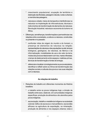 60
* crescimento populacional, ocupação de territórios e
destruiçãodasflorestas;paisagensnaturais,ruraiseurbanas;
amemóriadaspaisagens;
* natureza e cidade; meios de transporte e interferências na
natureza na implantação de infra-estruturas; técnicas e
instrumentos de transformação de elementos da natureza;
Revolução Industrial; natureza e economia do turismo na
África.
• Diferenças,semelhanças,transformaçõesepermanênciasnas
relaçõesentreasociedade,aculturaeanatureza,construídas
nopresenteenopassado:
* confrontar mitos de origem do mundo e do homem; a
presença de elementos da natureza na religião;
representaçõesdanaturezaedaspopulaçõesnaarte;tempos
biológicos, geológicos, da natureza, da fábrica e da
informatização; modalidades de uso e de valor da terra;
modosdospovosserelacionaremcomrios,mareseflorestas;
o tempo de deslocamento entre espaços; matérias-primas,
técnicas de transformação e fontes de energia;
* referenciarelocalizarcronologicamenteospovosestudados;
identificar e refletir sobre os ritmos de transformação das
relações sociais e culturais dos povos e nas suas relações
comanatureza.
As relações de trabalho
• Relações de trabalho em diferentes momentos da História
brasileira:
* o trabalho entre os povos indígenas hoje; a divisão de
trabalho entre sexo, idade etc. em comunidades indígenas
específicas; produção de alimentos e de utensílios pelos
povosindígenas;
* escravização, trabalho e resistência indígena na sociedade
colonial; tráfico de escravos e mercantilismo; escravidão
africana na agricultura de exportação, na mineração,
produção de alimentos e nos espaços urbanos; lutas e
 