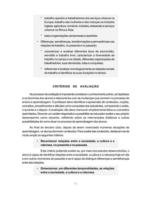 62
* trabalho operário e trabalhadores dos serviços urbanos na
Europa; trabalho das mulheres e das crianças na indústria
inglesa;agricultura,comércio,indústria,artesanatoeserviços
urbanos na África e Ásia;
* lutaseorganizaçõescamponesaseoperárias.
• Diferenças,semelhanças,transformaçõesepermanênciasnas
relaçõesdetrabalho,nopresenteenopassado:
* caracterizar e analisar diferentes tipos de escravidão,
servidão e trabalho livre; caracterizar a diversidade de
trabalho no campo e na cidade, diferentes organizações de
trabalhadores,suasdemandas,lutaseconquistas;
* referenciarelocalizarcronologicamenteasrelaçõessociais
de trabalho e identificar as suas durações no tempo.
CRITÉRIOS DE AVALIAÇÃO
Noprocessodeavaliaçãoéimportanteconsideraroconhecimentoprévio,ashipóteses
e os domínios dos alunos e relacioná-los com as mudanças que ocorrem no processo de
ensino e aprendizagem. O professor deve identificar a apreensão de conteúdos, noções,
conceitos,procedimentoseatitudescomoconquistasdosestudantes,comparandooantes,
o durante e o depois. A avaliação não deve mensurar simplesmente fatos ou conceitos
assimilados.Deveterumcaráterdiagnósticoepossibilitaraoeducadoravaliaroseupróprio
desempenho como docente, refletindo sobre as intervenções didáticas e outras
possibilidadesdecomoatuar noprocessodeaprendizagemdos alunos.
Ao final do terceiro ciclo, depois de terem vivenciado inúmeras situações de
aprendizagem,osalunosdominamconteúdos.Paraavaliartaisconteúdos,destacam-sede
modo amplo os seguintes critérios:
• Reconhecer relações entre a sociedade, a cultura e a
natureza, no presente e no passado.
Este critério pretende avaliar se, por meio dos estudos desenvolvidos, o
aluno é capaz de identificar relações entre a sociedade, a cultura e a natureza hoje em dia
e em outros momentos do passado e se é capaz de distinguir diferenças e semelhanças
entretaisrelações.
• Dimensionar, em diferentes temporalidades, as relações
entre a sociedade, a cultura e a natureza.
 