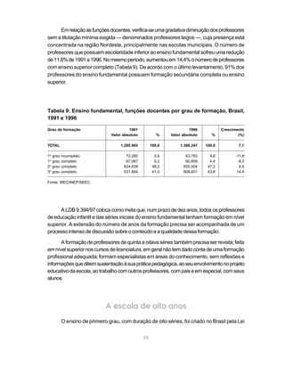 Em relação às funções docentes, verifica-se uma gradativa diminuição dos professores
sem a titulação mínima exigida — denominados professores leigos —, cuja presença está
concentrada na região Nordeste, principalmente nas escolas municipais. O número de
professores que possuem escolaridade inferior ao ensino fundamental sofreu uma redução
de 11,8% de 1991 a 1996. No mesmo período, aumentou em 14,4% o número de professores
com ensino superior completo (Tabela 9). De acordo com o último levantamento, 91% dos
professores do ensino fundamental possuem formação secundária completa ou ensino
superior.




Tabela 9: Ensino fundamental, funções docentes por grau de formação, Brasil,
1991 e 1996

Grau de formação                           1991                          1996            Crescimento
                                  Valor absoluto           %    Valor absoluto      %            (%)

TOTAL                                  1.295.965        100,0       1.388.247    100,0           7,1

1o   grau   incompleto                   72.285           5,6          63.783      4,6          -11,8
1o   grau   completo                     67.087           5,2          60.859      4,4           -9,3
2o   grau   completo                    624.639          48,2         655.004     47,2            4,9
3o   grau   completo                    531.954          41,0         608.601     43,8           14,4

Fonte: MEC/INEP/SEEC.




     A LDB 9.394/97 coloca como meta que, num prazo de dez anos, todos os professores
de educação infantil e das séries iniciais do ensino fundamental tenham formação em nível
superior. A extensão do número de anos da formação precisa ser acompanhada de um
processo intenso de discussão sobre o conteúdo e a qualidade dessa formação.

       A formação de professores de quinta a oitava séries também precisa ser revista; feita
em nível superior nos cursos de licenciatura, em geral não tem dado conta de uma formação
profissional adequada; formam especialistas em áreas do conhecimento, sem reflexões e
informações que dêem sustentação à sua prática pedagógica, ao seu envolvimento no projeto
educativo da escola, ao trabalho com outros professores, com pais e em especial, com seus
alunos.




                                A escola de oito anos
            O ensino de primeiro grau, com duração de oito séries, foi criado no Brasil pela Lei


                                                   35
 