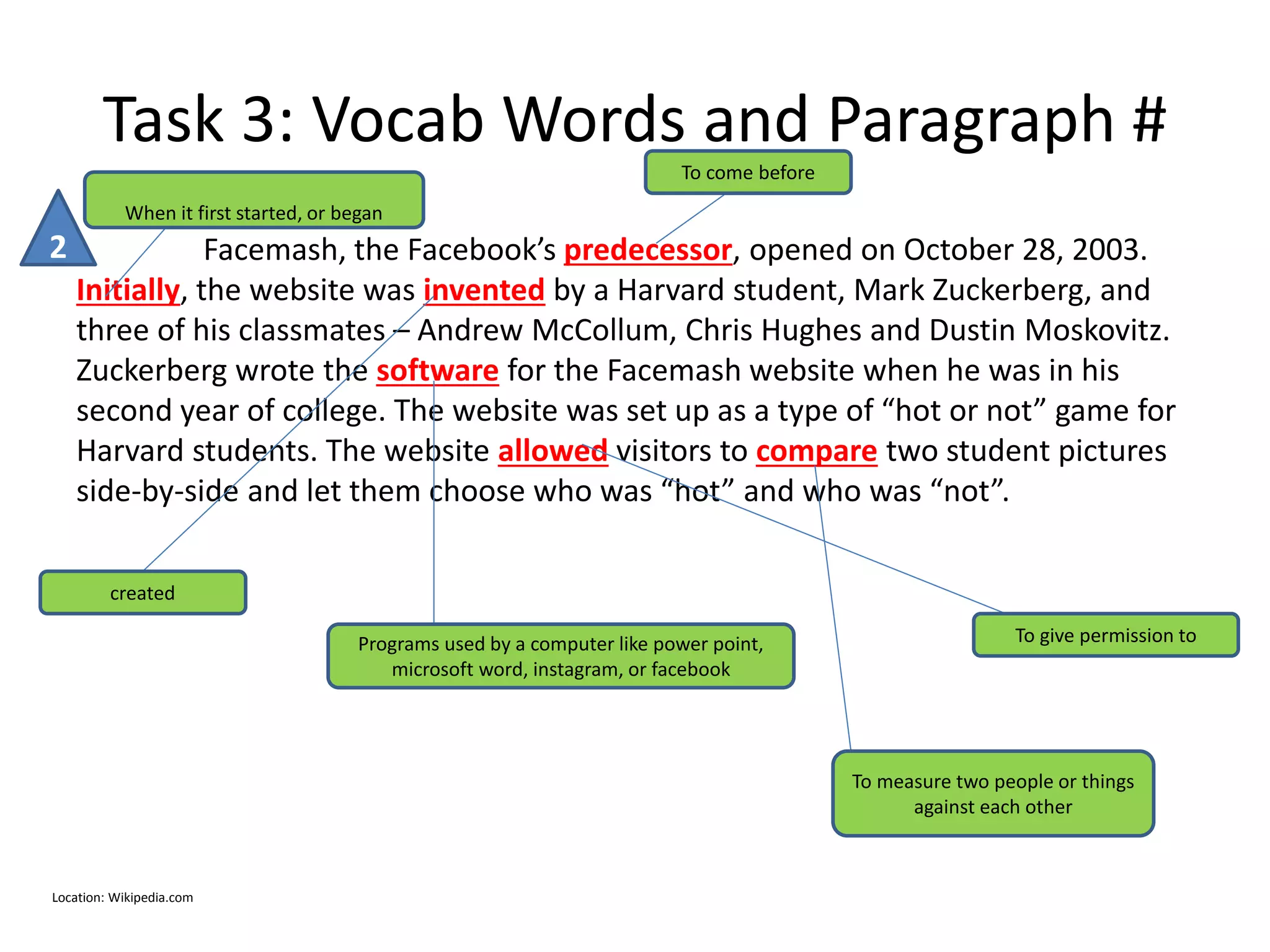 Task 3: Vocab Words and Paragraph #
Facemash, the Facebook’s predecessor, opened on October 28, 2003.
Initially, the website was invented by a Harvard student, Mark Zuckerberg, and
three of his classmates – Andrew McCollum, Chris Hughes and Dustin Moskovitz.
Zuckerberg wrote the software for the Facemash website when he was in his
second year of college. The website was set up as a type of “hot or not” game for
Harvard students. The website allowed visitors to compare two student pictures
side-by-side and let them choose who was “hot” and who was “not”.
2
When it first started, or began
To come before
created
Programs used by a computer like power point,
microsoft word, instagram, or facebook
To give permission to
To measure two people or things
against each other
Location: Wikipedia.com
 