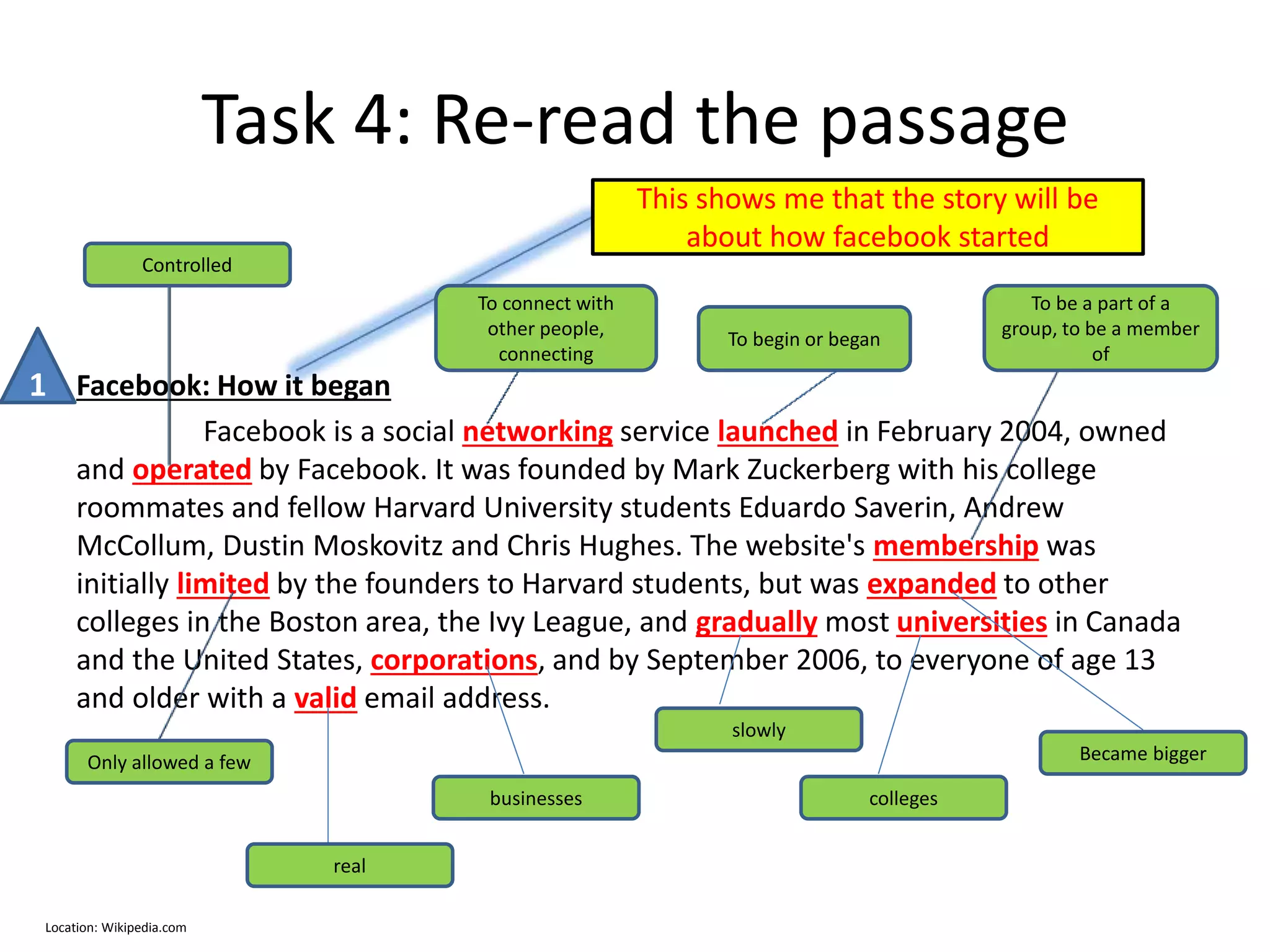 Task 4: Re-read the passage
Facebook: How it began
Facebook is a social networking service launched in February 2004, owned
and operated by Facebook. It was founded by Mark Zuckerberg with his college
roommates and fellow Harvard University students Eduardo Saverin, Andrew
McCollum, Dustin Moskovitz and Chris Hughes. The website's membership was
initially limited by the founders to Harvard students, but was expanded to other
colleges in the Boston area, the Ivy League, and gradually most universities in Canada
and the United States, corporations, and by September 2006, to everyone of age 13
and older with a valid email address.
This shows me that the story will be
about how facebook started
To connect with
other people,
connecting
To begin or began
To be a part of a
group, to be a member
of
Controlled
Only allowed a few Became bigger
colleges
slowly
businesses
real
1
Location: Wikipedia.com
 