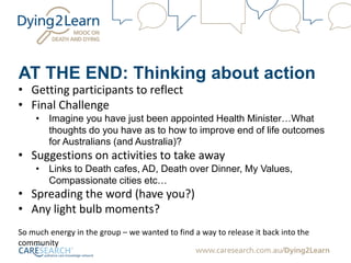 AT THE END: Thinking about action
• Getting participants to reflect
• Final Challenge
• Imagine you have just been appointed Health Minister…What
thoughts do you have as to how to improve end of life outcomes
for Australians (and Australia)?
• Suggestions on activities to take away
• Links to Death cafes, AD, Death over Dinner, My Values,
Compassionate cities etc…
• Spreading the word (have you?)
• Any light bulb moments?
So much energy in the group – we wanted to find a way to release it back into the
community
 