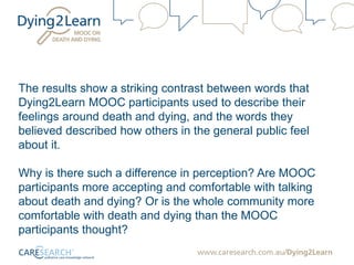 The results show a striking contrast between words that
Dying2Learn MOOC participants used to describe their
feelings around death and dying, and the words they
believed described how others in the general public feel
about it.
Why is there such a difference in perception? Are MOOC
participants more accepting and comfortable with talking
about death and dying? Or is the whole community more
comfortable with death and dying than the MOOC
participants thought?
 