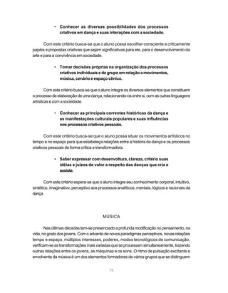 • Conhecer as diversas possibilidades dos processos
              criativos em dança e suas interações com a sociedade.

       Com este critério busca-se que o aluno possa escolher consciente e criticamente
papéis e propostas criativas que sejam significativas para ele, para o desenvolvimento da
arte e para a convivência em sociedade.

            • Tomar decisões próprias na organização dos processos
              criativos individuais e de grupo em relação a movimentos,
              música, cenário e espaço cênico.

        Com este critério busca-se que o aluno integre os diversos elementos que constituem
o processo de elaboração de uma dança, relacionando-os entre si, com as outras linguagens
artísticas e com a sociedade.

            • Conhecer as principais correntes históricas da dança e
              as manifestações culturais populares e suas influências
              nos processos criativos pessoais.

       Com este critério busca-se que o aluno possa situar os movimentos artísticos no
tempo e no espaço para que estabeleça relações entre a história da dança e os processos
criativos pessoais de forma crítica e transformadora.

            • Saber expressar com desenvoltura, clareza, critério suas
              idéias e juízos de valor a respeito das danças que cria e
              assiste.

       Com este critério espera-se que o aluno integre seu conhecimento corporal, intuitivo,
sintético, imaginativo, perceptivo aos processos analíticos, mentais, lógicos e racionais da
dança.




                                        MÚSICA

       Nas últimas décadas tem-se presenciado a profunda modificação no pensamento, na
vida, no gosto dos jovens. Com o advento de novos paradigmas perceptivos, novas relações
tempo e espaço, múltiplos interesses, poderes, modos tecnológicos de comunicação,
verificam-se as transformações mais variadas que se processam simultaneamente, trazendo
outras relações entre os jovens, as máquinas e os sons. O ritmo de pulsação excitante e
envolvente da música é um dos elementos formadores de vários grupos que se distinguem


                                            78
 