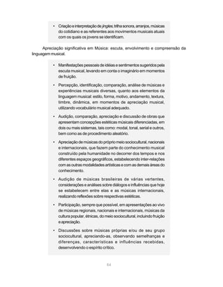 • Criação e interpretação de jingles, trilha sonora, arranjos, músicas
            do cotidiano e as referentes aos movimentos musicais atuais
            com os quais os jovens se identificam.

      Apreciação significativa em Música: escuta, envolvimento e compreensão da
linguagem musical.

          • Manifestações pessoais de idéias e sentimentos sugeridos pela
            escuta musical, levando em conta o imaginário em momentos
            de fruição.

          • Percepção, identificação, comparação, análise de músicas e
            experiências musicais diversas, quanto aos elementos da
            linguagem musical: estilo, forma, motivo, andamento, textura,
            timbre, dinâmica, em momentos de apreciação musical,
            utilizando vocabulário musical adequado.

          • Audição, comparação, apreciação e discussão de obras que
            apresentam concepções estéticas músicais diferenciadas, em
            dois ou mais sistemas, tais como: modal, tonal, serial e outros,
            bem como as de procedimento aleatório.

          • Apreciação de músicas do próprio meio sociocultural, nacionais
            e internacionais, que fazem parte do conhecimento musical
            construído pela humanidade no decorrer dos tempos e nos
            diferentes espaços geográficos, estabelecendo inter-relações
            com as outras modalidades artísticas e com as demais áreas do
            conhecimento.

          • Audição de músicas brasileiras de várias vertentes,
            considerações e análises sobre diálogos e influências que hoje
            se estabelecem entre elas e as músicas internacionais,
            realizando reflexões sobre respectivas estéticas.

          • Participação, sempre que possível, em apresentações ao vivo
            de músicas regionais, nacionais e internacionais, músicas da
            cultura popular, étnicas, do meio sociocultural, incluindo fruição
            e apreciação.

          • Discussões sobre músicas próprias e/ou de seu grupo
            sociocultural, apreciando-as, observando semelhanças e
            diferenças, características e influências recebidas,
            desenvolvendo o espírito crítico.



                                           84
 