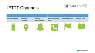 @c_heindel
IFTTT Channels
Android Device Android
Location
Android
Notifications
Android Phone
Call
Android Photos Android SMS
 