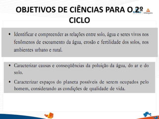 OBJETIVOS DE CIÊNCIAS PARA O 2º
CICLO
 