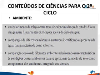 CONTEÚDOS DE CIÊNCIAS PARA O 2º
CICLO
• AMBIENTE:
 