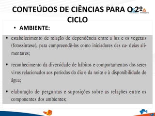 CONTEÚDOS DE CIÊNCIAS PARA O 2º
CICLO
• AMBIENTE:
 