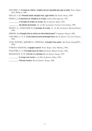 MAUDIRE, P. Exilados da infância: relaçõe criativas e e ssão pe jogo na e
                                         s             xpre    lo        scola. Porto Alegre:
 Artes Médicas, 1988.
MELLO, A. M. Psicomotricidade e
                             , ducação física, jogos infantis. São Paulo: Ibrasa, 1989.
PIAGET, J. O nascime da inte ncia na criança. Lisboa: Dom Quixote, 1977.
                    nto     ligê
__________. A formação do símbolo na criança. Rio de Janeiro: Zahar, 1978.
__________. Se e
              is studos de psicologia. 16. ed. Rio de Janeiro: Forense Universitária, 1989.
PIAGET, J. e INHELDER, B. A psicologia da criança. 11. ed. Rio de Janeiro: Bertrand Brasil,
  1990.
SÉRGIO, M. Educação física ou ciência da motricidade humana? Campinas: Papirus, 1989.
TAFFAREL, C. N. Z. Criatividade nas aulas de educação física. Rio de Janeiro: Ao Livro Técnico,
  1985.
TANI, MANOEL, KOKOBUN e PROENÇA. Educação física escolar. São Paulo: Edusp/EPU,
  1988.
VAYER & TOLOUSE, Linguage corporal. Porto Alegre: Artes Médicas, 1985.
                         m
VYGOTSKY, L. S. A formação social da me . São Paulo: Martins Fontes, 1985.
                                       nte
WINNICOTT, D. W. O brincar e a realidade Rio de Janeiro: Imago, 1975.
                                        .
__________. A criança e se mundo. 6. ed. Rio de Janeiro: Zahar, 1982.
                          u
__________. Nature humana. Rio de Janeiro: Imago, 1988.
                  za




                                               66
 