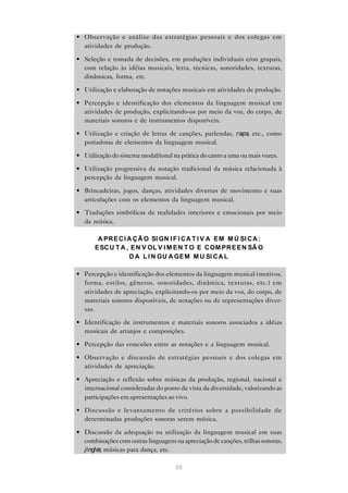 • Observação e análise das estratégias pessoais e dos colegas em
  atividades de produção.

• Seleção e tomada de decisões, em produções individuais e/ou grupais,
  com relação às idéias musicais, letra, técnicas, sonoridades, texturas,
  dinâmicas, forma, etc.

• Utilização e elaboração de notações musicais em atividades de produção.

• Percepção e identificação dos elementos da linguagem musical em
  atividades de produção, explicitando-os por meio da voz, do corpo, de
  materiais sonoros e de instrumentos disponíveis.

• Utilização e criação de letras de canções, parlendas, raps, etc., como
  portadoras de elementos da linguagem musical.

• Utilização do sistema modal/tonal na prática do canto a uma ou mais vozes.

• Utilização progressiva da notação tradicional da música relacionada à
  percepção da linguagem musical.

• Brincadeiras, jogos, danças, atividades diversas de movimento e suas
  articulações com os elementos da linguagem musical.

• Traduções simbólicas de realidades interiores e emocionais por meio
  da música.

        A PR E C I A Ç Ã O SI GN I F I C A T I V A E M M Ú SI C A :
       E SC U T A , E N V OL V I M E N T O E C OM PR E E N SÃ O
                   D A L I N GU A GE M M U SI C A L

• Percepção e identificação dos elementos da linguagem musical (motivos,
  forma, estilos, gêneros, sonoridades, dinâmica, texturas, etc.) em
  atividades de apreciação, explicitando-os por meio da voz, do corpo, de
  materiais sonoros disponíveis, de notações ou de representações diver-
  sas.

• Identificação de instrumentos e materiais sonoros associados a idéias
  musicais de arranjos e composições.

• Percepção das conexões entre as notações e a linguagem musical.

• Observação e discussão de estratégias pessoais e dos colegas em
  atividades de apreciação.

• Apreciação e reflexão sobre músicas da produção, regional, nacional e
  internacional consideradas do ponto de vista da diversidade, valorizando as
  participações em apresentações ao vivo.

• Discussão e levantamento de critérios sobre a possibilidade de
  determinadas produções sonoras serem música.

• Discussão da adequação na utilização da linguagem musical em suas
  combinações com outras linguagens na apreciação de canções, trilhas sonoras,
  jingle músicas para dança, etc.
        s,

                                     55
 