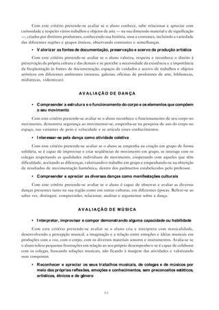 Com este critério pretende-se avaliar se o aluno conhece, sabe relacionar e apreciar com
curiosidade e respeito vários trabalhos e objetos de arte — na sua dimensão material e de significação
—, criados por distintos produtores, conhecendo sua história, usos e costumes, incluindo a variedade
das diferentes regiões e grupos étnicos, observando contrastes e semelhanças.
      • V alorizar as fontes de documentação, preservação e acervo da produção artística
       Com este critério pretende-se avaliar se o aluno valoriza, respeita e reconhece o direito à
preservação da própria cultura e das demais e se percebe a necessidade da existência e a importância
da freqüentação às fontes de documentação, espaços de cuidados e acervo de trabalhos e objetos
artísticos em diferentes ambientes (museus, galerias, oficinas de produtores de arte, bibliotecas,
midiatecas, videotecas).


                                  A V A L I A ÇÃ O D E D A N ÇA

      • C ompreender a estrutura e o funcionamento do corpo e os elementos que compõem
        o seu movimento

     Com este critério pretende-se avaliar se o aluno reconhece o funcionamento de seu corpo no
movimento, demonstra segurança ao movimentar-se, empenha-se na pesquisa de uso do corpo no
espaço, nas variantes de peso e velocidade e se articula esses conhecimentos.

      • I nteressar-se pela dança como atividade coletiva

      Com este critério pretende-se avaliar se o aluno se empenha na criação em grupo de forma
solidária, se é capaz de improvisar e criar seqüências de movimento em grupo, se interage com os
colegas respeitando as qualidades individuais de movimento, cooperando com aqueles que têm
dificuldade, aceitando as diferenças, valorizando o trabalho em grupo e empenhando-se na obtenção
de resultados de movimentação harmônica, dentro dos parâmetros estabelecidos pelo professor.

      • C ompreender e apreciar as diversas danças como manifestações culturais

      Com este critério pretende-se avaliar se o aluno é capaz de observar e avaliar as diversas
danças presentes tanto na sua região como em outras culturas, em diferentes épocas. Refere-se ao
saber ver, distinguir, compreender, relacionar, analisar e argumentar sobre a dança.


                                 A V A L I A Ç Ã O D E M Ú SI C A

      • I nterpretar, improvisar e compor demonstrando alguma capacidade ou habilidade

      Com este critério pretende-se avaliar se o aluno cria e interpreta com musicalidade,
desenvolvendo a percepção musical, a imaginação e a relação entre emoções e idéias musicais em
produções com a voz, com o corpo, com os diversos materiais sonoros e instrumentos. Avalia-se se
o aluno tolera pequenas frustrações em relação ao seu próprio desempenho e se é capaz de colaborar
com os colegas, buscando soluções musicais, não ficando à margem das atividades e valorizando
suas conquistas.

      • R econhecer e apreciar os seus trabalhos musicais, de colegas e de músicos por
        meio das próprias reflexões, emoções e conhecimentos, sem preconceitos estéticos,
        artísticos, étnicos e de gênero



                                                 64
 