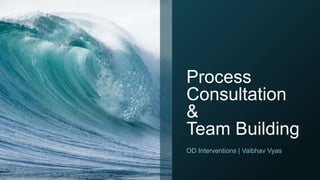 Process
Consultation
&
Team Building
OD Interventions | Vaibhav Vyas
 