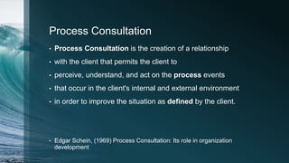 Process Consultation and team building