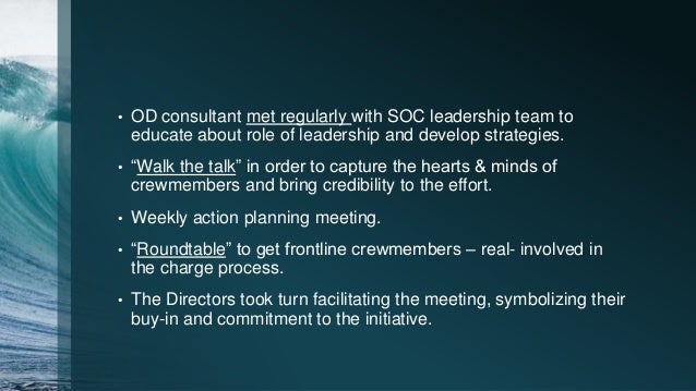 Process Consultation and team building Slide 11