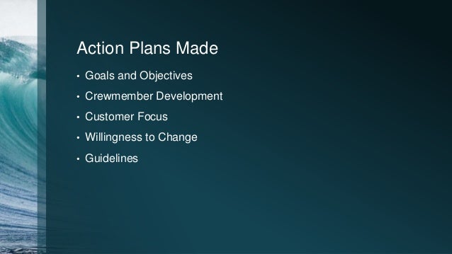 Process Consultation and team building Slide 12