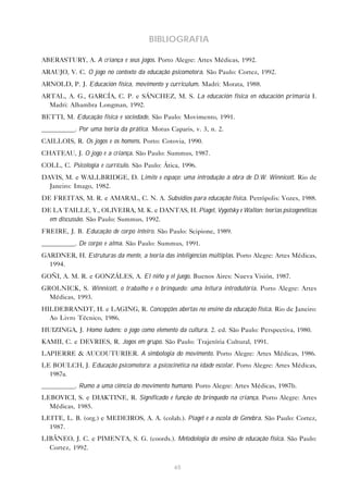 65
BIBLIOGRAFIA
ABERASTURY, A. A criança e seus jogos. Porto Alegre: Artes Médicas, 1992.
ARAUJO, V. C. O jogo no contexto da educação psicomotora. São Paulo: Cortez, 1992.
ARNOLD, P. J. Educación física, movimento y curriculum. Madri: Morata, 1988.
ARTAL, A. G., GARCÍA, C. P. e SÁNCHEZ, M. S. La educación física en educación primaria I.
Madri: Alhambra Longman, 1992.
BETTI, M. Educação física e sociedade. São Paulo: Movimento, 1991.
__________. Por uma teoria da prática. Motus Caparis, v. 3, n. 2.
CAILLOIS, R. Os jogos e os homens. Porto: Cotovia, 1990.
CHATEAU, J. O jogo e a criança. São Paulo: Summus, 1987.
COLL, C. Psicologia e currículo. São Paulo: Ática, 1996.
DAVIS, M. e WALLBRIDGE, D. Limite e espaço: uma introdução à obra de D.W. Winnicott. Rio de
Janeiro: Imago, 1982.
DE FREITAS, M. R. e AMARAL, C. N. A. Subsídios para educação física. Petrópolis: Vozes, 1988.
DE LA TAILLE, Y., OLIVEIRA, M. K. e DANTAS, H. Piaget, Vygotsky e Wallon: teorias psicogenéticas
em discussão. São Paulo: Summus, 1992.
FREIRE, J. B. Educação de corpo inteiro. São Paulo: Scipione, 1989.
__________. De corpo e alma. São Paulo: Summus, 1991.
GARDNER, H. Estruturas da mente, a teoria das inteligências múltiplas. Porto Alegre: Artes Médicas,
1994.
GOÑI, A. M. R. e GONZÁLES, A. El niño y el juego. Buenos Aires: Nueva Visión, 1987.
GROLNICK, S. Winnicott, o trabalho e o brinquedo: uma leitura introdutória. Porto Alegre: Artes
Médicas, 1993.
HILDEBRANDT, H. e LAGING, R. Concepções abertas no ensino da educação física. Rio de Janeiro:
Ao Livro Técnico, 1986.
HUIZINGA, J. Homo ludens: o jogo como elemento da cultura. 2. ed. São Paulo: Perspectiva, 1980.
KAMII, C. e DEVRIES, R. Jogos em grupo. São Paulo: Trajetória Cultural, 1991.
LAPIERRE & AUCOUTURIER. A simbologia do movimento. Porto Alegre: Artes Médicas, 1986.
LE BOULCH, J. Educação psicomotora: a psicocinética na idade escolar. Porto Alegre: Artes Médicas,
1987a.
__________. Rumo a uma ciência do movimento humano. Porto Alegre: Artes Médicas, 1987b.
LEBOVICI, S. e DIAKTINE, R. Significado e função do brinquedo na criança. Porto Alegre: Artes
Médicas, 1985.
LEITE, L. B. (org.) e MEDEIROS, A. A. (colab.). Piaget e a escola de Genebra. São Paulo: Cortez,
1987.
LIBÂNEO, J. C. e PIMENTA, S. G. (coords.). Metodologia do ensino de educação física. São Paulo:
Cortez, 1992.
 
