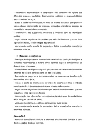• observação, representação e comparação das condições de higiene dos
diferentes espaços habitados, desenvolvendo cuidados e responsabilidades
para com esses espaços;
• busca e coleta de informações por meio de leituras realizadas pelo professor
para a classe, interpretação de imagens, entrevistas a familiares, pessoas da
comunidade e especialistas em saúde;
• confrontação das suposições individuais e coletivas com as informações
obtidas;
• organização e registro de informações por meio de desenhos, quadros, listas
e pequenos textos, sob orientação do professor;
• comunicação oral e escrita de suposições, dados e conclusões, respeitando
diferentes opiniões.
3) Recursos tecnológicos
• investigação de processos artesanais ou industriais da produção de objetos e
alimentos, reconhecendo a matéria-prima, algumas etapas e características de
determinados processos;
• conhecimento de origens e algumas propriedades de determinados materiais
e formas de energia, para relacioná-las aos seus usos;
• formulação de perguntas e suposições sobre os processos de transformação
de materiais em objetos;
• busca e coleta de informações por meio de observação direta e indireta,
experimentação, interpretação de imagens e textos selecionados;
• organização e registro de informações por intermédio de desenhos, quadros,
esquemas, listas e pequenos textos;
• interpretação das informações por meio do estabelecimento de regularidades
e das relações de causa e efeito;
• utilização das informações obtidas para justificar suas ideias;
• comunicação oral e escrita de suposições, dados e conclusões, respeitando
diferentes opiniões.
AVALIAÇÃO
• Identificar componentes comuns e diferentes em ambientes diversos a partir
de observações diretas e indiretas.
 