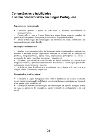 Competências e habilidades
a serem desenvolvidas em Língua Portuguesa
Representação e comunicação
• Confrontar opiniões e pontos de vista sobre as diferentes manifestações da
linguagem verbal.
• Compreender e usar a Língua Portuguesa como língua materna, geradora de
significação e integradora da organização do mundo e da própria identidade.
• Aplicar as tecnologias de comunicação e da informação na escola, no trabalho e em
outros contextos relevantes da vida.
Investigação e compreensão
• Analisar os recursos expressivos da linguagem verbal, relacionando textos/contextos,
mediante a natureza, função, organização, estrutura, de acordo com as condições de
produção, recepção(intenção, época, local, interlocutores participantes da criação e
propagação das idéias e escolhas, tecnologias disponíveis).
• Recuperar, pelo estudo do texto literário, as formas instituídas de construção do
imaginário coletivo, o patrimônio representativo da cultura e as classificações preservadas
e divulgadas, no eixo temporal e espacial.
• Articular as redes de diferenças e semelhanças entre a língua oral e escrita e seus
códigos sociais, contextuais e lingüísticos.
Contextualização sócio-cultural
• Considerar a Língua Portuguesa como fonte de legitimação de acordos e condutas
sociais e como representação simbólica de experiências humanas manifestas nas formas de
sentir, pensar e agir na vida social.
• Entender os impactos das tecnologias da comunicação, em especial da língua escrita,
na vida, nos processos de produção, no desenvolvimento do conhecimento e na vida
social.
24
 
