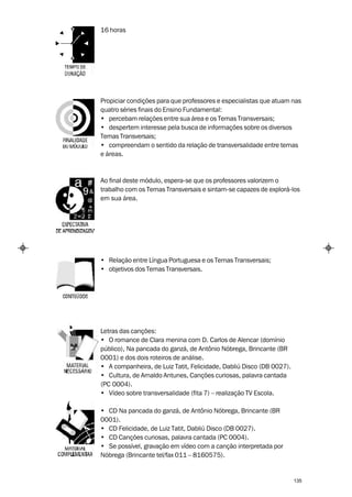 16 horas




Propiciar condições para que professores e especialistas que atuam nas
quatro séries finais do Ensino Fundamental:
• percebam relações entre sua área e os Temas Transversais;
• despertem interesse pela busca de informações sobre os diversos
Temas Transversais;
• compreendam o sentido da relação de transversalidade entre temas
e áreas.



Ao final deste módulo, espera-se que os professores valorizem o
trabalho com os Temas Transversais e sintam-se capazes de explorá-los
em sua área.




• Relação entre Língua Portuguesa e os Temas Transversais;
• objetivos dos Temas Transversais.




Letras das canções:
• O romance de Clara menina com D. Carlos de Alencar (domínio
público), Na pancada do ganzá, de Antônio Nóbrega, Brincante (BR
0001) e dos dois roteiros de análise.
• A companheira, de Luiz Tatit, Felicidade, Dabliú Disco (DB 0027).
• Cultura, de Arnaldo Antunes, Canções curiosas, palavra cantada
(PC 0004).
• Vídeo sobre transversalidade (fita 7) – realização TV Escola.

• CD Na pancada do ganzá, de Antônio Nóbrega, Brincante (BR
0001).
• CD Felicidade, de Luiz Tatit, Dabliú Disco (DB 0027).
• CD Canções curiosas, palavra cantada (PC 0004).
• Se possível, gravação em vídeo com a canção interpretada por
Nóbrega (Brincante tel/fax 011 – 8160575).


                                                                      135
 