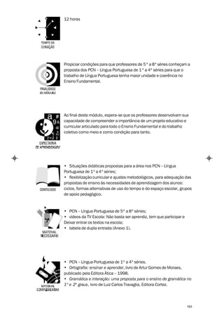 12 horas




Propiciar condições para que professores de 5 ª a 8ª séries conheçam a
proposta dos PCN – Língua Portuguesa de 1 ª a 4ª séries para que o
trabalho de Língua Portuguesa tenha maior unidade e coerência no
Ensino Fundamental.




Ao final deste módulo, espera-se que os professores desenvolvam sua
capacidade de compreender a importância de um projeto educativo e
curricular articulado para todo o Ensino Fundamental e do trabalho
coletivo como meio e como condição para tanto.




• Situações didáticas propostas para a área nos PCN – Língua
Portuguesa de 1ª a 4ª séries;
• flexibilização curricular e ajustes metodológicos, para adequação das
propostas de ensino às necessidades de aprendizagem dos alunos:
ciclos, formas alternativas de uso do tempo e do espaço escolar, grupos
de apoio pedagógico.



• PCN – Língua Portuguesa de 5ª a 8ª séries;
• vídeos da TV Escola: Não basta ser aprendiz, tem que participar e
Deixar entrar os textos na escola;
• tabela de dupla entrada (Anexo 1).




• PCN – Língua Portuguesa de 1ª a 4ª séries.
• Ortografia: ensinar e aprender, livro de Artur Gomes de Moraes,
publicado pela Editora Ática – 1998.
• Gramática e interação: uma proposta para o ensino de gramática no
1º e 2º graus, livro de Luiz Carlos Travaglia, Editora Cortez.




                                                                      163
 