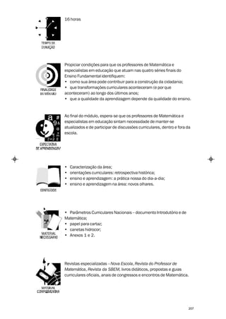16 horas




Propiciar condições para que os professores de Matemática e
especialistas em educação que atuam nas quatro séries finais do
Ensino Fundamental identifiquem:
• como sua área pode contribuir para a construção da cidadania;
• que transformações curriculares aconteceram (e por que
aconteceram) ao longo dos últimos anos;
• que a qualidade da aprendizagem depende da qualidade do ensino.



Ao final do módulo, espera-se que os professores de Matemática e
especialistas em educação sintam necessidade de manter-se
atualizados e de participar de discussões curriculares, dentro e fora da
escola.




•   Caracterização da área;
•   orientações curriculares: retrospectiva histórica;
•   ensino e aprendizagem: a prática nossa do dia-a-dia;
•   ensino e aprendizagem na área: novos olhares.




• Parâmetros Curriculares Nacionais – documento Introdutório e de
Matemática;
• papel para cartaz;
• canetas hidrocor;
• Anexos 1 e 2.




Revistas especializadas – Nova Escola, Revista do Professor de
Matemática, Revista da SBEM, livros didáticos, propostas e guias
curriculares oficiais, anais de congressos e encontros de Matemática.




                                                                       207
 