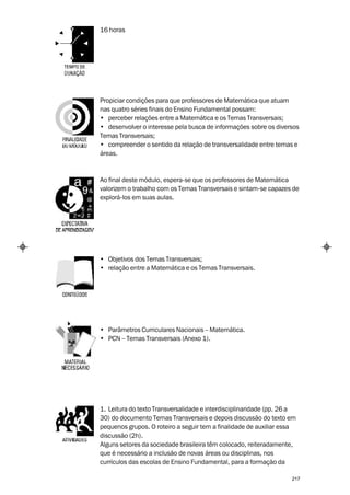 16 horas




Propiciar condições para que professores de Matemática que atuam
nas quatro séries finais do Ensino Fundamental possam:
• perceber relações entre a Matemática e os Temas Transversais;
• desenvolver o interesse pela busca de informações sobre os diversos
Temas Transversais;
• compreender o sentido da relação de transversalidade entre temas e
áreas.



Ao final deste módulo, espera-se que os professores de Matemática
valorizem o trabalho com os Temas Transversais e sintam-se capazes de
explorá-los em suas aulas.




• Objetivos dos Temas Transversais;
• relação entre a Matemática e os Temas Transversais.




• Parâmetros Curriculares Nacionais – Matemática.
• PCN – Temas Transversais (Anexo 1).




1. Leitura do texto Transversalidade e interdisciplinaridade (pp. 26 a
30) do documento Temas Transversais e depois discussão do texto em
pequenos grupos. O roteiro a seguir tem a finalidade de auxiliar essa
discussão (2h).
Alguns setores da sociedade brasileira têm colocado, reiteradamente,
que é necessário a inclusão de novas áreas ou disciplinas, nos
currículos das escolas de Ensino Fundamental, para a formação da

                                                                    217
 