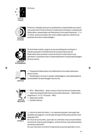 16 horas




Propiciar condições para que os professores e especialistas que atuam
nas quatro série finais do Ensino Fundamental conheçam a proposta de
Matemática, apresentada nos Parâmetros Curriculares Nacionais – 1 ª a
4ª séries, para que possam dar continuidade e garantir coerência ao
processo de ensino e aprendizagem.




Ao final deste módulo, espera-se que os professores conheçam o
trabalho proposto nos Parâmetros Curriculares Nacionais de
Matemática para as séries iniciais do Ensino Fundamental e que
percebam a importância de co-responsabilizarem-se pela aprendizagem
de seus alunos.




• Proposta de Matemática nos Parâmetros Curriculares Nacionais –
séries iniciais;
• flexibilização curricular e ajustes metodológicos, para adequação às
necessidades de aprendizagem dos alunos.




• PCN – Matemática – séries iniciais e finais do Ensino Fundamental;
• vídeos da coleção Parâmetros Curriculares Nacionais – Matemática –
programas 3, 4 e 5, TV Escola – MEC;
• papel para cartaz;
• canetas hidrocor.




1. Leitura do texto do Anexo 1, em pequenos grupos, discussão das
questões que seguem e construção de argumentos para justificar suas
respostas (2h).
No início da quinta série, quais são os conteúdos mais comprometidos
do ponto de vista da aprendizagem, embora tenham sido apresentados
nas séries anteriores?
Em que momento no Ensino Fundamental os alunos aprendem a ler e

                                                                    231
 