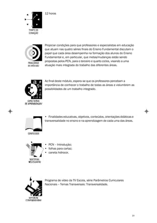 12 horas




Propiciar condições para que professores e especialistas em educação
que atuam nas quatro séries finais do Ensino Fundamental discutam o
papel que cada área desempenha na formação dos alunos do Ensino
Fundamental e, em particular, que metas/mudanças estão sendo
propostas pelos PCN, para o terceiro e quarto ciclos, visando a uma
atuação mais integrada do trabalho das diferentes áreas.




Ao final deste módulo, espera-se que os professores percebam a
importância de conhecer o trabalho de todas as áreas e vislumbrem as
possibilidades de um trabalho integrado.




• Finalidades educativas, objetivos, conteúdos, orientações didáticas e
transversalidade no ensino e na aprendizagem de cada uma das áreas.




• PCN – Introdução;
• folhas para cartaz;
• caneta hidrocor.




Programa de vídeo da TV Escola, série Parâmetros Curriculares
Nacionais – Temas Transversais: Transversalidade.




                                                                     31
 