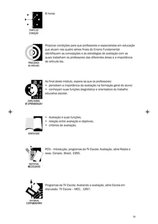 8 horas




Propiciar condições para que professores e especialistas em educação
que atuam nas quatro séries finais do Ensino Fundamental
identifiquem as concepções e as estratégias de avaliação com as
quais trabalham os professores das diferentes áreas e a importância
de articulá-las.




Ao final deste módulo, espera-se que os professores:
• percebam a importância da avaliação na formação geral do aluno;
• conheçam suas funções diagnóstica e orientadora do trabalho
educativo escolar.




• Avaliação e suas funções;
• relação entre avaliação e objetivos;
• critérios de avaliação.




PCN – Introdução, programas da TV Escola: Avaliação, série Raízes e
asas. Cenpec. Brasil, 1995.




Programas da TV Escola: Avaliando a avaliação, série Escola em
discussão. TV Escola – MEC, 1997.




                                                                      35
 