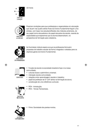 16 horas




Propiciar condições para que professores e especialistas em educação
que atuam nas quatro séries finais do Ensino Fundamental façam uma
síntese, com base nos estudos/reflexões dos módulos anteriores, do
seu papel como educadores e do papel educativo da escola, visando às
capacidades que esperamos que os alunos desenvolvam, na
perspectiva de formação para cidadania.




Ao final deste módulo espera-se que os professores formulem
propostas de trabalho escolar de forma integrada e voltadas para os
objetivos gerais do Ensino Fundamental.




• Função da escola na sociedade brasileira hoje e na nossa
comunidade;
• culturas locais e patrimônio universal;
• interação escola-comunidade;
• relações entre aprendizagem escolar e trabalho;
• papel do professor de 5ª a 8ª séries na formação do aluno;
• constituição de uma referência curricular.

• PCN – Introdução;
• PCN – Temas Transversais.




• Filme: Sociedade dos poetas mortos.




                                                                      41
 