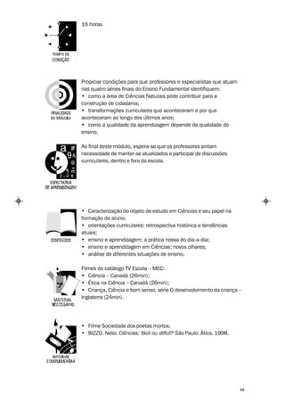 16 horas




Propiciar condições para que professores e especialistas que atuam
nas quatro séries finais do Ensino Fundamental identifiquem:
• como a área de Ciências Naturais pode contribuir para a
construção de cidadania;
• transformações curriculares que aconteceram e por que
aconteceram ao longo dos últimos anos;
• como a qualidade da aprendizagem depende da qualidade do
ensino.

Ao final deste módulo, espera-se que os professores sintam
necessidade de manter-se atualizados e participar de discussões
curriculares, dentro e fora da escola.




• Caracterização do objeto de estudo em Ciências e seu papel na
formação do aluno;
• orientações curriculares: retrospectiva histórica e tendências
atuais;
• ensino e aprendizagem: a prática nossa do dia-a-dia;
• ensino e aprendizagem em Ciências: novos olhares;
• análise de diferentes situações de ensino.

Filmes do catálogo TV Escola – MEC:
• Ciência – Canadá (26min);
• Ética na Ciência – Canadá (26min);
• Criança, Ciência e bom senso, série O desenvolvimento da criança –
Inglaterra (24min).




• Filme Sociedade dos poetas mortos.
• BIZZO, Nelio. Ciências: fácil ou difícil? São Paulo: Ática, 1998.




                                                                      49
 