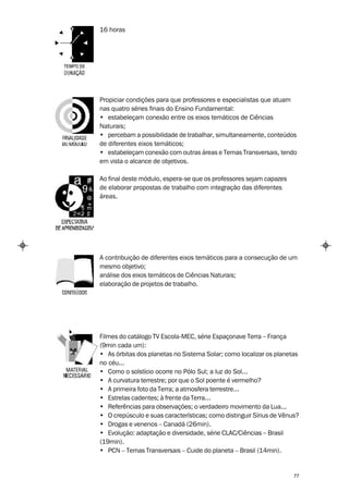 16 horas




Propiciar condições para que professores e especialistas que atuam
nas quatro séries finais do Ensino Fundamental:
• estabeleçam conexão entre os eixos temáticos de Ciências
Naturais;
• percebam a possibilidade de trabalhar, simultaneamente, conteúdos
de diferentes eixos temáticos;
• estabeleçam conexão com outras áreas e Temas Transversais, tendo
em vista o alcance de objetivos.

Ao final deste módulo, espera-se que os professores sejam capazes
de elaborar propostas de trabalho com integração das diferentes
áreas.




A contribuição de diferentes eixos temáticos para a consecução de um
mesmo objetivo;
análise dos eixos temáticos de Ciências Naturais;
elaboração de projetos de trabalho.




Filmes do catálogo TV Escola-MEC, série Espaçonave Terra – França
(9min cada um):
• As órbitas dos planetas no Sistema Solar; como localizar os planetas
no céu...
• Como o solstício ocorre no Pólo Sul; a luz do Sol...
• A curvatura terrestre; por que o Sol poente é vermelho?
• A primeira foto da Terra; a atmosfera terrestre...
• Estrelas cadentes; à frente da Terra...
• Referências para observações; o verdadeiro movimento da Lua...
• O crepúsculo e suas características; como distinguir Sírius de Vênus?
• Drogas e venenos – Canadá (26min).
• Evolução: adaptação e diversidade, série CLAC/Ciências – Brasil
(19min).
• PCN – Temas Transversais – Cuide do planeta – Brasil (14min).


                                                                     77
 