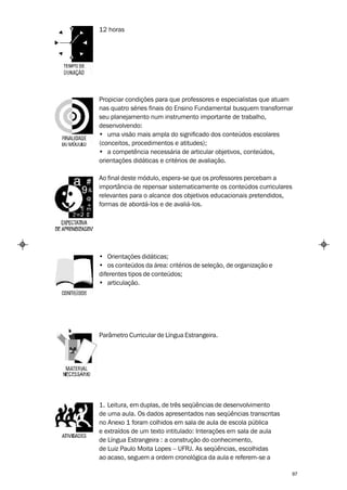 12 horas




Propiciar condições para que professores e especialistas que atuam
nas quatro séries finais do Ensino Fundamental busquem transformar
seu planejamento num instrumento importante de trabalho,
desenvolvendo:
• uma visão mais ampla do significado dos conteúdos escolares
(conceitos, procedimentos e atitudes);
• a competência necessária de articular objetivos, conteúdos,
orientações didáticas e critérios de avaliação.

Ao final deste módulo, espera-se que os professores percebam a
importância de repensar sistematicamente os conteúdos curriculares
relevantes para o alcance dos objetivos educacionais pretendidos,
formas de abordá-los e de avaliá-los.




• Orientações didáticas;
• os conteúdos da área: critérios de seleção, de organização e
diferentes tipos de conteúdos;
• articulação.




Parâmetro Curricular de Língua Estrangeira.




1. Leitura, em duplas, de três seqüências de desenvolvimento
de uma aula. Os dados apresentados nas seqüências transcritas
no Anexo 1 foram colhidos em sala de aula de escola pública
e extraídos de um texto intitulado: Interações em sala de aula
de Língua Estrangeira : a construção do conhecimento,
de Luiz Paulo Moita Lopes – UFRJ. As seqüências, escolhidas
ao acaso, seguem a ordem cronológica da aula e referem-se a

                                                                     97
 