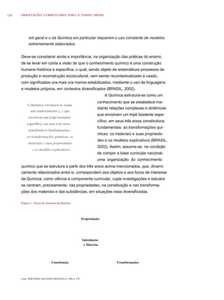 110   ORIENTAÇÕES CURRICULARES PARA O ENSINO MÉDIO




            em geral e o da Química em particular requerem o uso constante de modelos
            extremamente elaborados.


      Deve-se considerar ainda a importância, na organização das práticas do ensino,
      de se levar em conta a visão de que o conhecimento químico é uma construção
      humana histórica e específica, o qual, sendo objeto de sistemáticos processos de
      produção e reconstrução sociocultural, vem sendo recontextualizado e usado,
      com significados ora mais ora menos estabilizados, mediante o uso de linguagens
      e modelos próprios, em contextos diversificados (BRASIL, 2002).
                                                                          A Química estrutura-se como um
                                                                     conhecimento que se estabelece me-
          A Química estrutura-se como
                                                                     diante relações complexas e dinâmicas
             um conhecimento (...) que
                                                                     que envolvem um tripé bastante espe-
           envolvem um tripé bastante
                                                                     cífico, em seus três eixos constitutivos
          específico, em seus três eixos
                                                                     fundamentais: as transformações quí-
            constitutivos fundamentais:
                                                                     micas, os materiais e suas proprieda-
          as transformações químicas, os
                                                                     des e os modelos explicativos (BRASIL,
            materiais e suas propriedades
                                                                     2002). Assim, assume-se, na condição
               e os modelos explicativos.
                                                                     de compor a base curricular nacional,
                                                                     uma organização do conhecimento
      químico que se estrutura a partir dos três eixos acima mencionados, que, dinami-
      camente relacionados entre si, correspondem aos objetos e aos focos de interesse
      da Química, como ciência e componente curricular, cujas investigações e estudos
      se centram, precisamente, nas propriedades, na constituição e nas transforma-
      ções dos materiais e das substâncias, em situações reais diversificadas.

      Figura 1 - Focos de interesse da Química




                                                           Propriedades




                                                           Substâncias
                                                            e Materias




                               Constituição                                     Transformações




      Fonte: MORTIMER; MACHADO; ROMANELLI, 2000, p. 276.
 