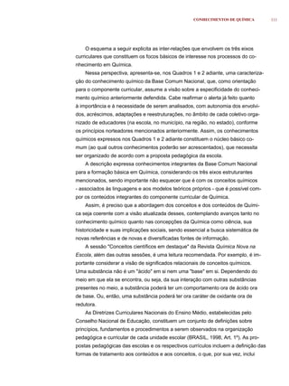 CONHECIMENTOS DE QUÍMICA         111




    O esquema a seguir explicita as inter-relações que envolvem os três eixos
curriculares que constituem os focos básicos de interesse nos processos do co-
nhecimento em Química.
    Nessa perspectiva, apresenta-se, nos Quadros 1 e 2 adiante, uma caracteriza-
ção do conhecimento químico da Base Comum Nacional, que, como orientação
para o componente curricular, assume a visão sobre a especificidade do conheci-
mento químico anteriormente defendida. Cabe reafirmar o alerta já feito quanto
à importância e à necessidade de serem analisados, com autonomia dos envolvi-
dos, acréscimos, adaptações e reestruturações, no âmbito de cada coletivo orga-
nizado de educadores (na escola, no município, na região, no estado), conforme
os princípios norteadores mencionados anteriormente. Assim, os conhecimentos
químicos expressos nos Quadros 1 e 2 adiante constituem o núcleo básico co-
mum (ao qual outros conhecimentos poderão ser acrescentados), que necessita
ser organizado de acordo com a proposta pedagógica da escola.
    A descrição expressa conhecimentos integrantes da Base Comum Nacional
para a formação básica em Química, considerando os três eixos estruturantes
mencionados, sendo importante não esquecer que é com os conceitos químicos
- associados às linguagens e aos modelos teóricos próprios - que é possível com-
por os conteúdos integrantes do componente curricular de Química.
    Assim, é preciso que a abordagem dos conceitos e dos conteúdos de Quími-
ca seja coerente com a visão atualizada desses, contemplando avanços tanto no
conhecimento químico quanto nas concepções da Química como ciência, sua
historicidade e suas implicações sociais, sendo essencial a busca sistemática de
novas referências e de novas e diversificadas fontes de informação.
    A sessão "Conceitos científicos em destaque" da Revista Química Nova na
Escola, além das outras sessões, é uma leitura recomendada. Por exemplo, é im-
portante considerar a visão de significados relacionais de conceitos químicos.
Uma substância não é um "ácido" em si nem uma "base" em si. Dependendo do
meio em que ela se encontra, ou seja, da sua interação com outras substâncias
presentes no meio, a substância poderá ter um comportamento ora de ácido ora
de base. Ou, então, uma substância poderá ter ora caráter de oxidante ora de
redutora.
    As Diretrizes Curriculares Nacionais do Ensino Médio, estabelecidas pelo
Conselho Nacional de Educação, constituem um conjunto de definições sobre
princípios, fundamentos e procedimentos a serem observados na organização
pedagógica e curricular de cada unidade escolar (BRASIL, 1998, Art. 1º). As pro-
postas pedagógicas das escolas e os respectivos currículos incluem a definição das
formas de tratamento aos conteúdos e aos conceitos, o que, por sua vez, inclui
 