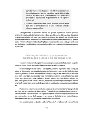 103
• perceber marcadores de coesão e facilitadores da coerência
típicosdalinguagemoral(porexemplo,ousodedeterminadas
palavras, em geral curtas, que funcionam como apoio para o
processo de organização do pensamento a ser expresso
oralmente);
• observar procedimentos de iniciar, manter e finalizar a fala,
bemcomoasformasdetomadadeturnoaceitasemcontextos
interacionaisespecíficos.
A relação entre os contextos de uso e o que se espera que o aluno produza
oralmente na Língua Estrangeira remete a duas questões: uma diz respeito à clareza do
objetivo da produção solicitada e a outra à contextualização da tarefa que deverá buscar
contextossituacionaisemsaladeaulasemelhantesacontextosforadasaladeaula.Ambas
estão intimamente conectadas à definição de metas realistas para produção oral, suas
condições de exeqüibilidade, necessidades, objetivos e características pessoais dos
aprendizes.
Orientações didáticas para o ensino
da produção escrita e da produção oral
Tendoemvistaasemelhançaentreessesdoisprocessos,serãotratadosemconjunto,
ressalvando-se,éclaro,aspeculiaridadesreferentesacadamodalidade.
No ensino da produção escrita e oral é particularmente importante fazer com que o
aluno se dê conta de como os três tipos de conhecimento — de mundo, sistêmico e da
organizaçãotextual—estãoarticuladosnaconstruçãodosignificado.Alémdisso,aoescrever
e ao falar, o aluno precisa perceber o ato interacional envolvido na escrita e na fala, pois
quem usa a linguagem o faz em relação a alguém, com um propósito determinado etc., ou
seja, para agir no mundo social. Em suma, não escreve ou fala simplesmente para cumprir
umatarefaescolar,semsedarcontadequemsãoosparticipantesenvolvidos,seuspropósitos
etc.
Para melhor esclarecer a articulação desses conhecimentos no ensino de produção
escrita e oral, apresentam-se dois quadros. O Quadro I refere-se à produção escrita e o
Quadro II à oral. Nesses quadros são expostas algumas possibilidades de articulação dos
conhecimentos no uso da linguagem e um conjunto de tratamentos metodológicos,
facilitadoresdaaprendizagemdessashabilidadescomunicativas.
São apresentados, no Quadro I, o tema “Esportes”, e no Quadro II, o tema “Eu e o
 