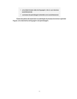 25
• uma determinada visão da linguagem, isto é, sua natureza
sociointeracional;
• oprocessodeaprendizagementendidocomosociointeracional.
Essesdoispilaressãoessenciaisnasustentaçãodoprocessodeensinareaprender
línguas: uma visão teórica da linguagem e da aprendizagem.
 