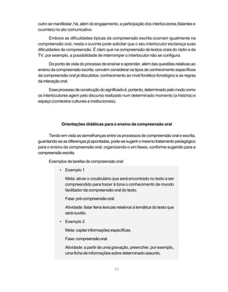 95
outro se manifestar, há, além do engajamento, a participação dos interlocutores (falantes e
ouvintes) no ato comunicativo.
Embora as dificuldades típicas da compreensão escrita ocorram igualmente na
compreensão oral, nesta o ouvinte pode solicitar que o seu interlocutor esclareça suas
dificuldades de compreensão. É claro que na compreensão de textos orais do rádio e da
TV, por exemplo, a possibilidade de interromper o interlocutor não se configura.
Dopontodevistadoprocessodeensinareaprender,alémdasquestõesrelativasao
ensino da compreensão escrita, convém considerar os tipos de conhecimento específicos
da compreensão oral já discutidos: conhecimento ao nível fonético-fonológico e as regras
dainteraçãooral.
Esseprocessodeconstruçãodosignificadoé,portanto,determinadopelomodocomo
os interlocutores agem pelo discurso realizado num determinado momento (a história) e
espaço (contextos culturais e institucionais).
Orientações didáticas para o ensino da compreensão oral
Tendo em vista as semelhanças entre os processos de compreensão oral e escrita,
guardando-seasdiferençasjáapontadas,pode-sesugeriromesmotratamentopedagógico
para o ensino da compreensão oral, organizando-o em fases, conforme sugerido para a
compreensãoescrita.
Exemplos de tarefas de compreensão oral:
• Exemplo 1
Meta: ativar o vocabulário que será encontrado no texto a ser
compreendido para trazer à tona o conhecimento de mundo
facilitador da compreensão oral do texto.
Fase:pré-compreensãooral.
Atividade: listar itens lexicais relativos à temática do texto que
seráouvido.
• Exemplo 2
Meta:captar informações específicas.
Fase:compreensãooral.
Atividade: a partir de uma gravação, preencher, por exemplo,
uma ficha de informações sobre determinado assunto.
 