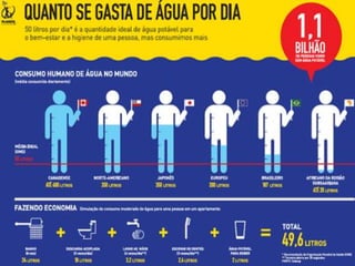 1 desenvolvimento sustentavel-e_o_aquecimento_global.