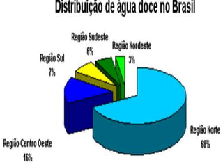 1 desenvolvimento sustentavel-e_o_aquecimento_global.